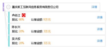重慶新工互聯(lián)網(wǎng)信息服務(wù)有限責(zé)任公司 驅(qū)動(dòng)數(shù)字化轉(zhuǎn)型的專業(yè)力量